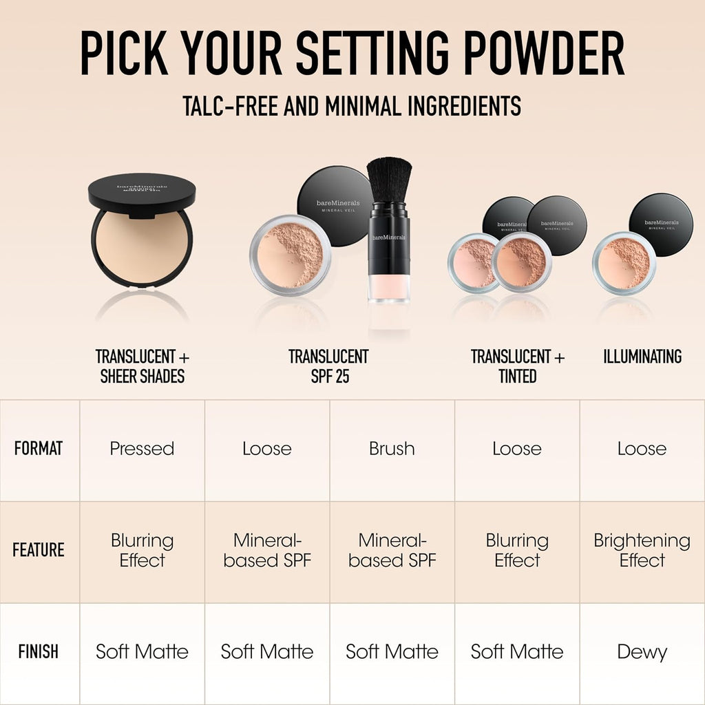 bareMinerals Loose Powder Concealer SPF 20, Talc-Free Undereye Concealer, Lightweight Coverage, Conceals Redness & Blemishes, Mineral Makeup, Cruelty-Free, Vegan
