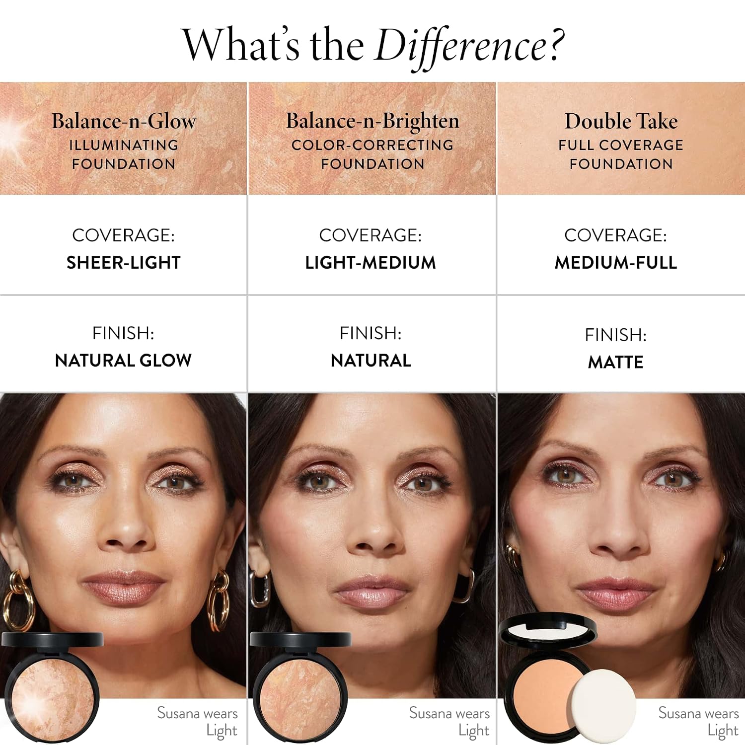 LAURA GELLER NEW YORK Baked Balance-n-Glow Illuminating Powder Foundation – Fair – Handmade in Italy – Pearl-Infused Satin Finish – Vitamin C Brightening – Buildable Sheer Coverage – For Mature Skin